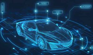 From Tradition to the Future: The Path to Digital Transformation in Auto Finance